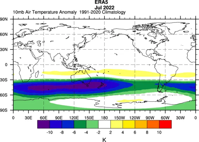 stratosphere polar vortex cold air anomaly july 2022 10mb pressure level